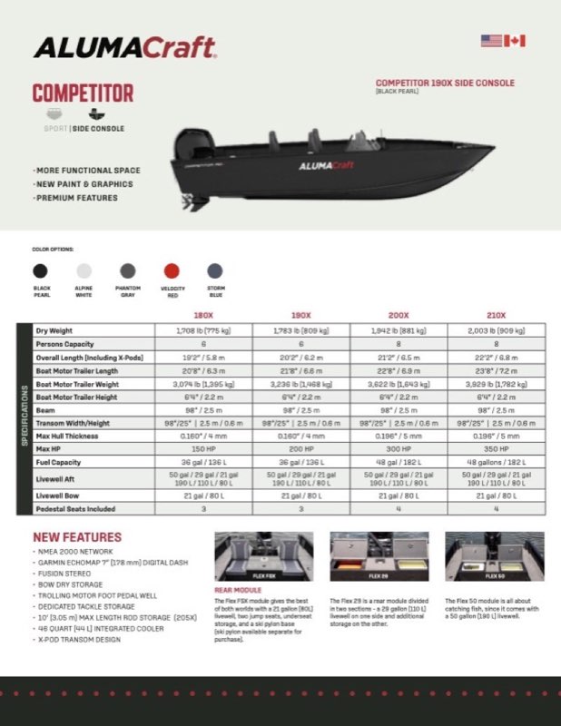 Competitor 200X Side Console specification sheet