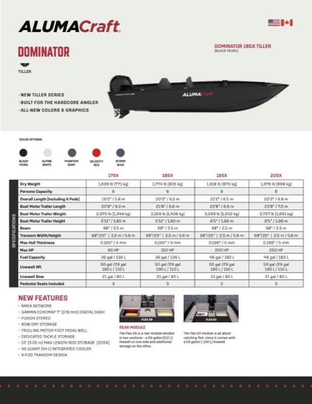 Dominator 195X Tiller specification sheet